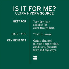 BIOLAGE Ultra Hydra Source Deep Treatment Mask - Intense Hydration, For Very Dry, Thick, Coarse Hair