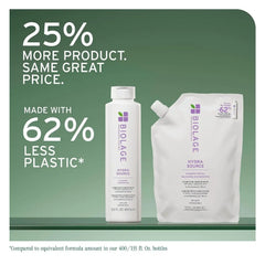Biolage Hydra Source Shampoo - For Fine to Medium Hair, Softens, Moisturizes & Adds Shine, For Dry Hair, Infused with Micro-Filtered Aloe Vera & Fermented Hyaluronic Acid, Vegan & Paraben-Free
